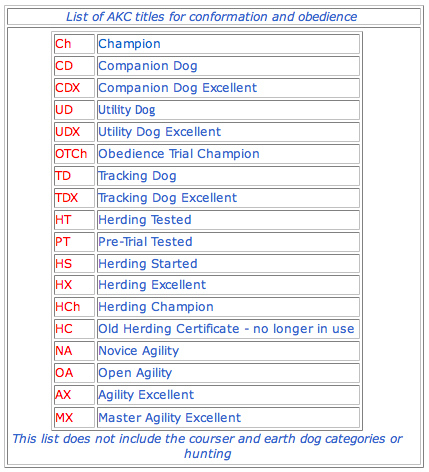 akc titles